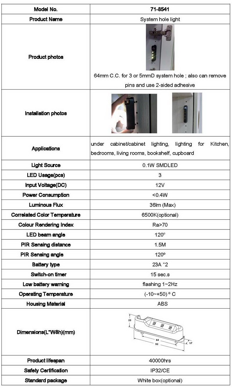 LED System Hole Light