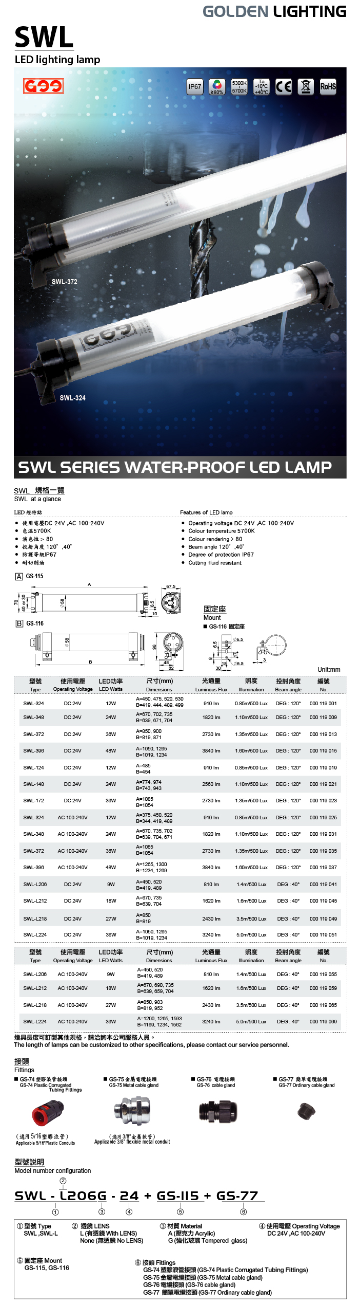 SWL SERIES WATERPROOF  LED LAMP