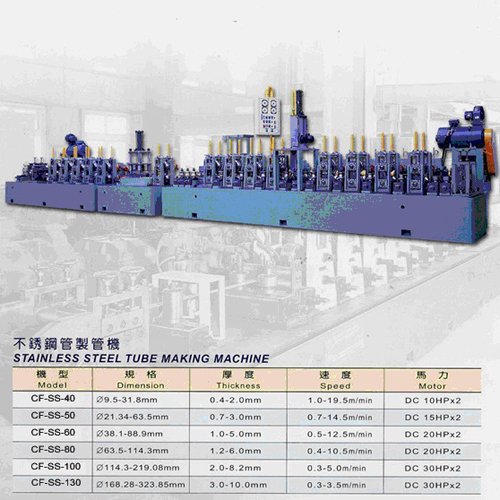 不繡鋼管製管機