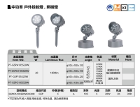 中功率 戶外投射燈 , 照樹燈