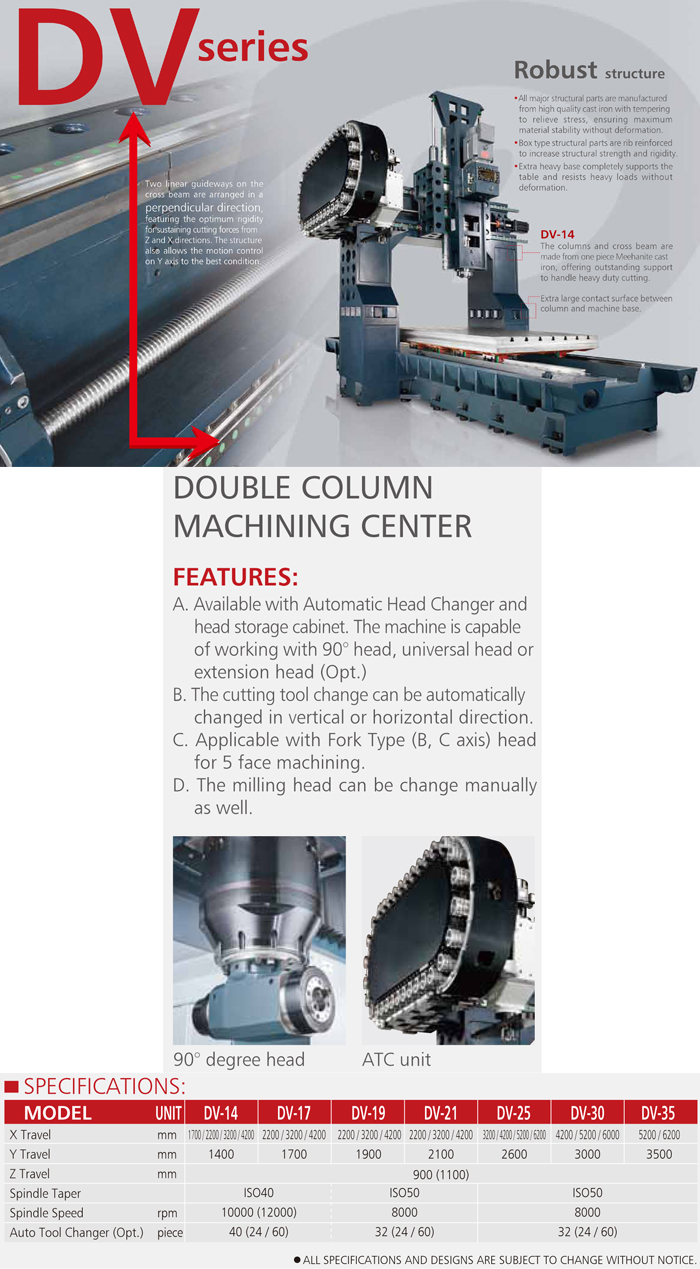 Double Column Machining Center