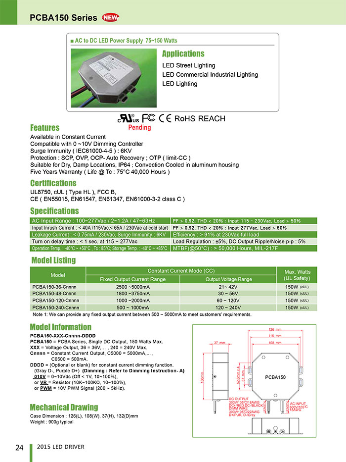 PCBA150 Series - (75-150W), AC / DC, Dimm- 0-10V, VR, PWM