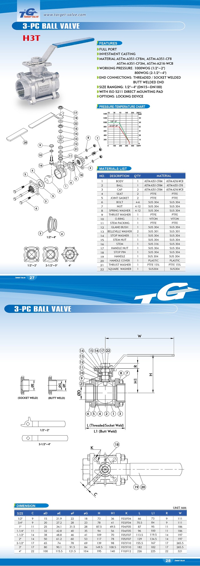 3-PC Ball Valve