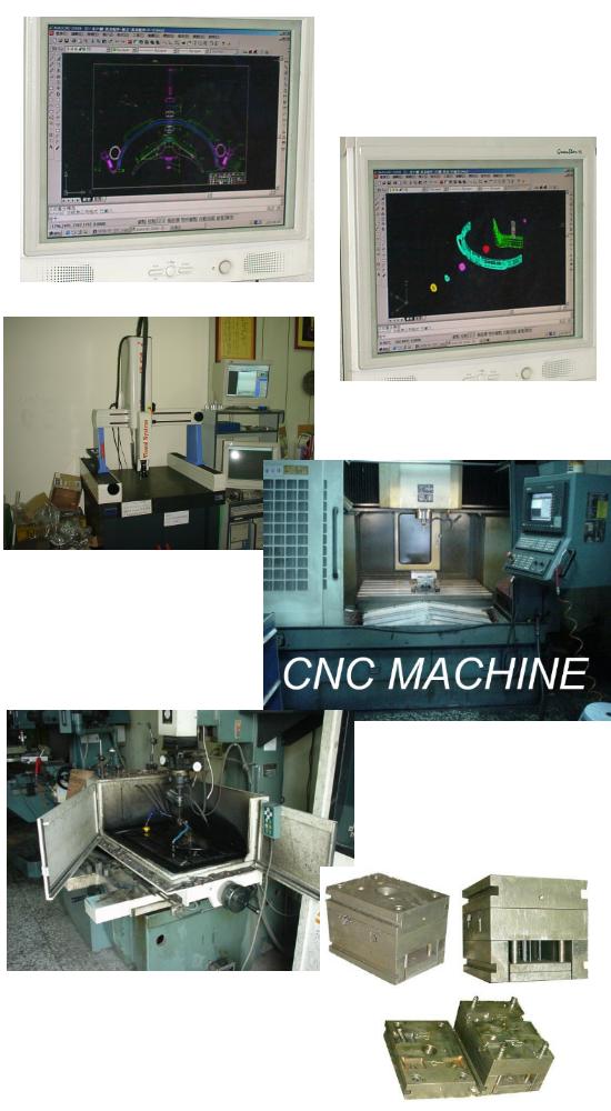 Manufacturing Equipment