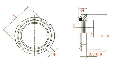 proimages/product/04Self_Locking_Nuts/04-01_GUK.jpg