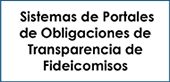 Organismos afiliados