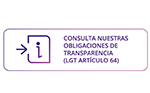 Organismos afiliados