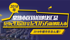 2018�곣���������ĵؿ����� ����20��סլ120�����µؽ����У�