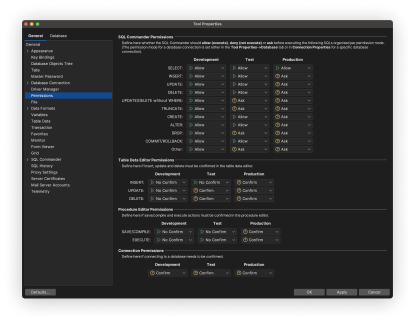 Permissions.