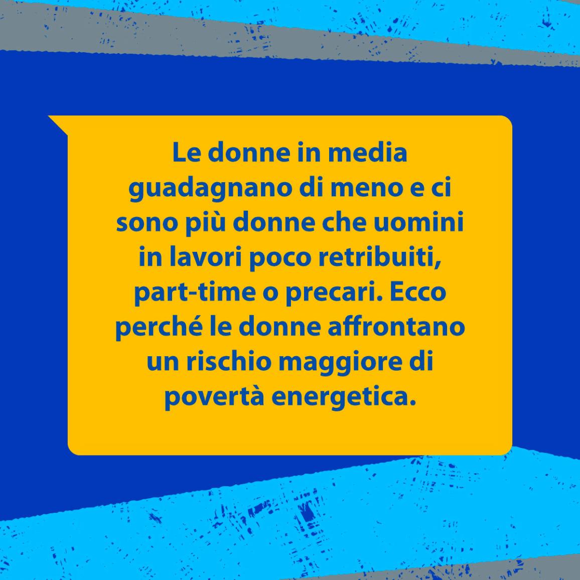 L'immagine spiega che le donne hanno lavori meno stabili e redditi inferiori rispetto agli uomini, affrontando maggiori rischi di povertà energetica.
