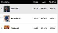 Oscars 2021 Users Predictions Score Report