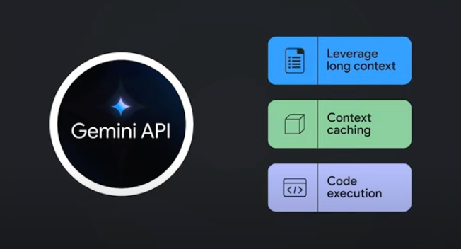 Gemini API benefits 