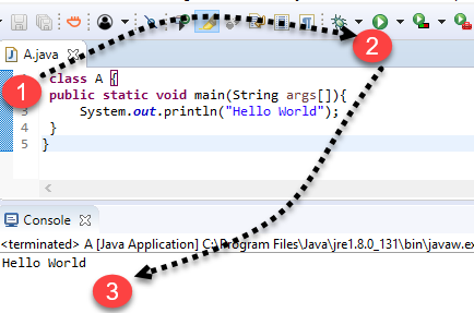 Java Hello World Program