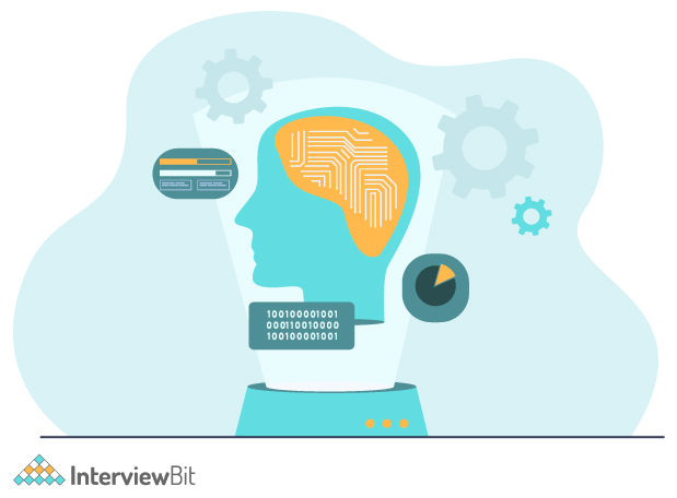 What is Artificial Intelligence?