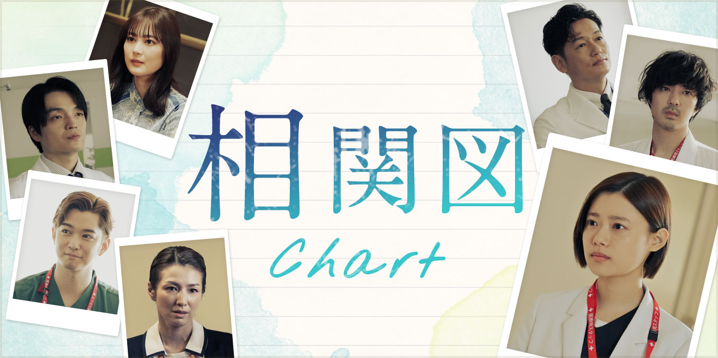 相関図 Chart