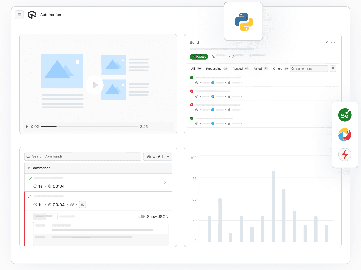 Execute Python Automation Testing Online