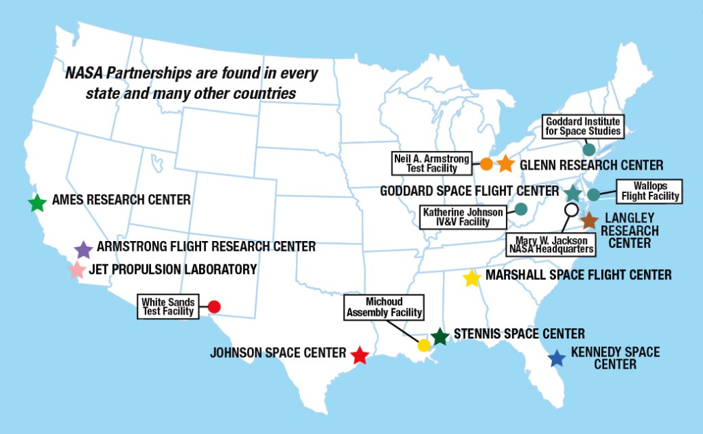 Partnerships map