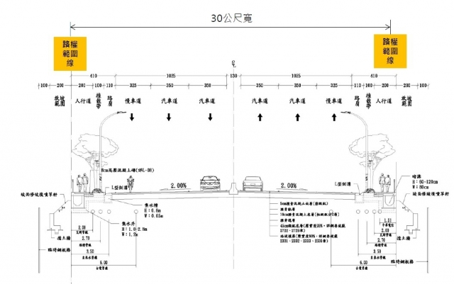 標準橫斷面