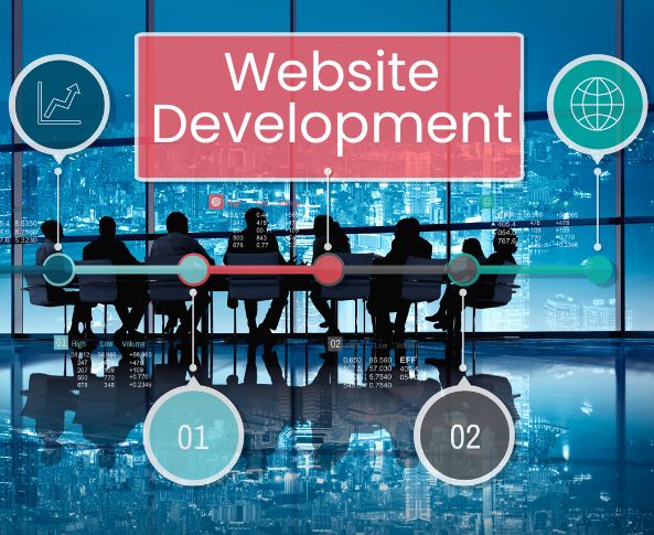 How a Professional Website Builds Business Credibility how-professional-website-builds-credibility