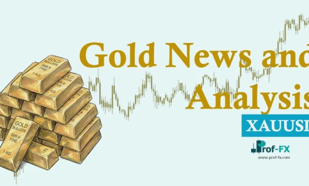 Gold News and Analysis - prof fx Gold News and Analysis - prof fx