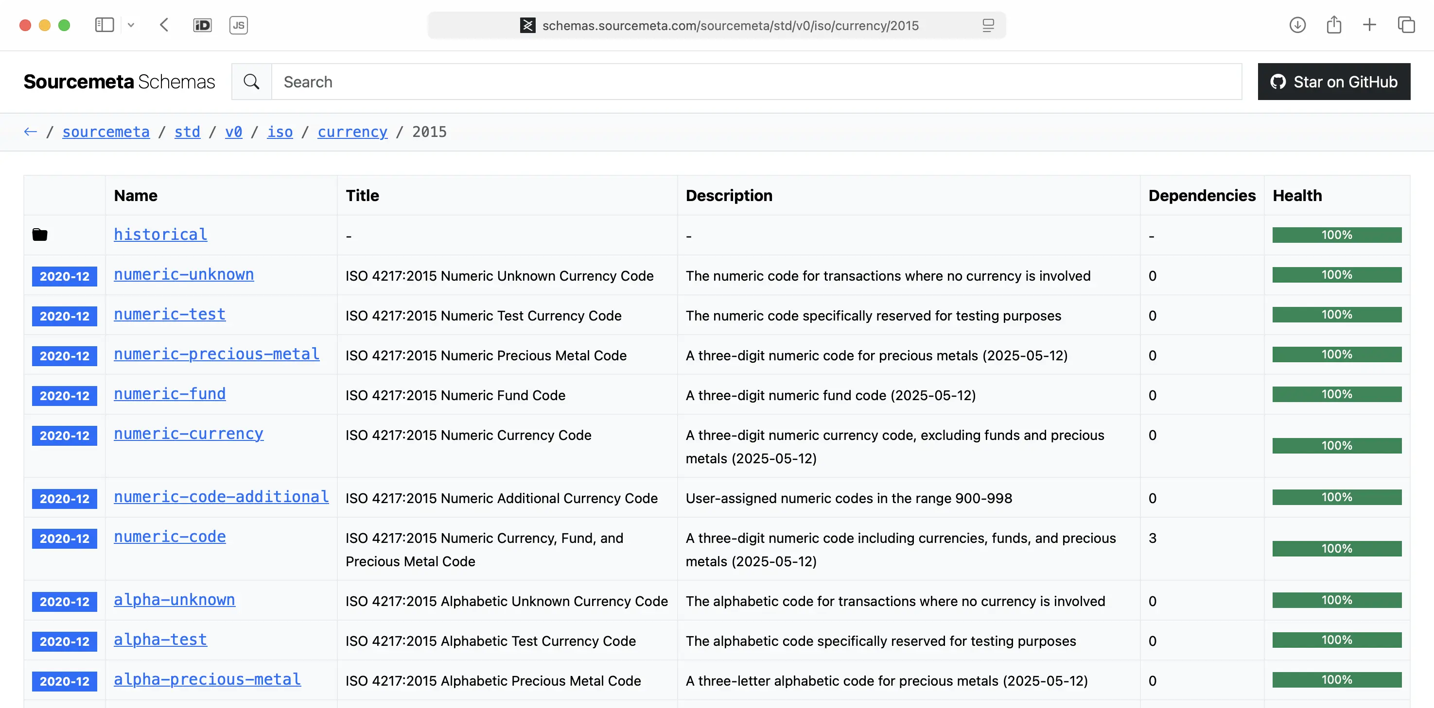 A screenshot of Sourcemeta One