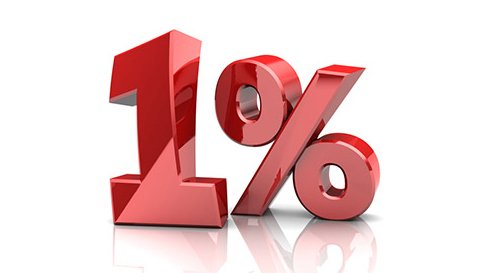 Támogassa adója 1%-val szentesi civil szervezetet