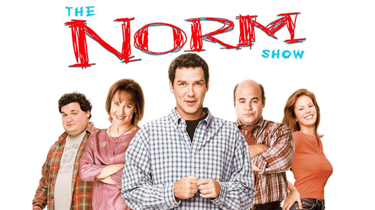 Norm