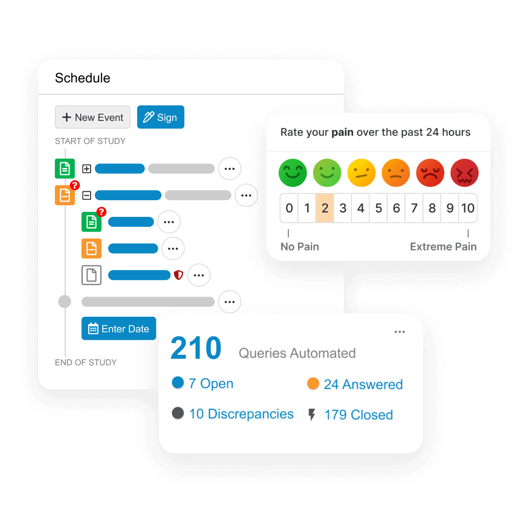 Clinical Data