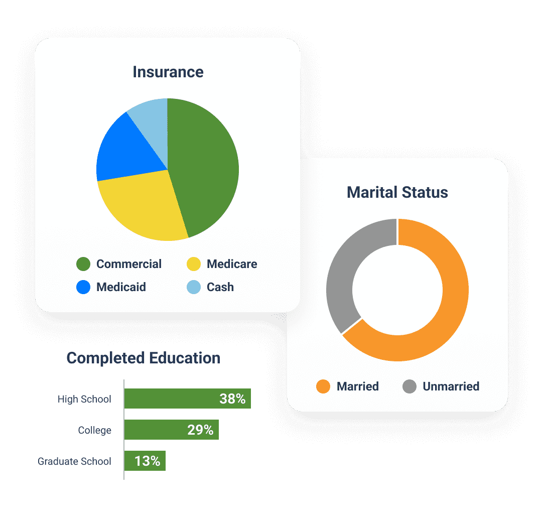 https://www.veeva.com/wp-content/uploads/2024/06/crossix-custom-analytics-image-540x525@2x.png