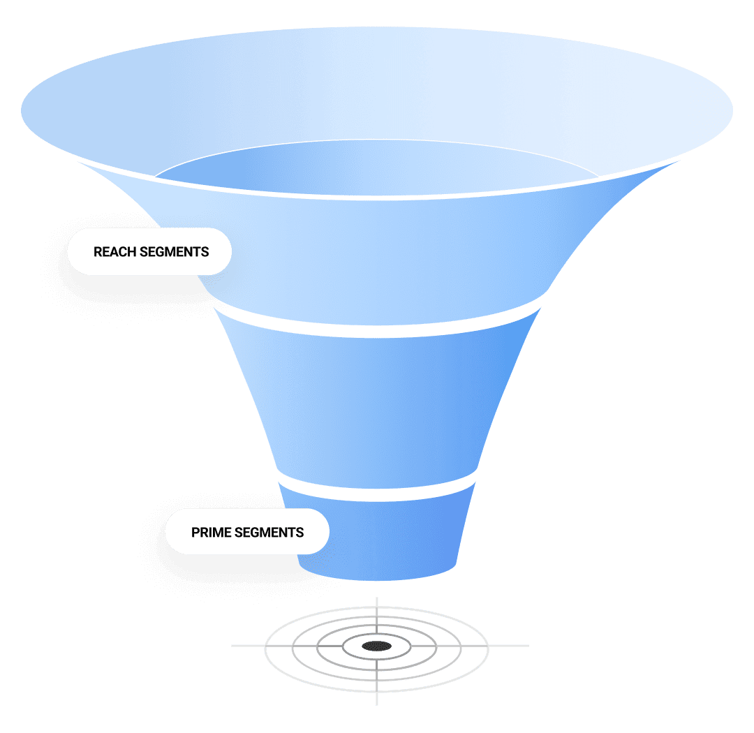 https://www.veeva.com/wp-content/uploads/2024/06/veeva-crossix-prime-segments@2x.png 