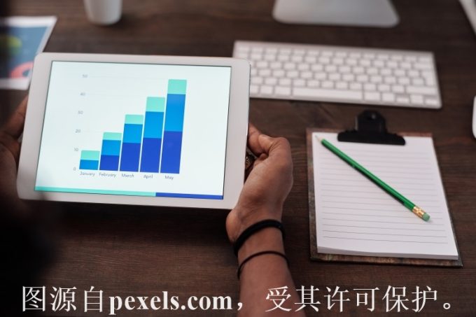 网页空间费用一般是多少