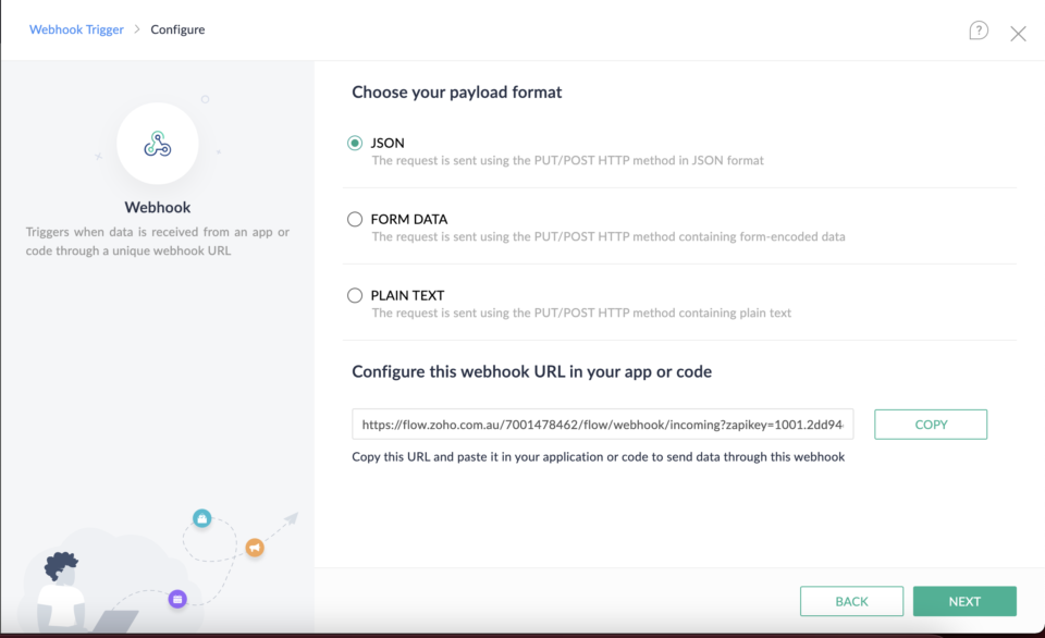 Format de charge utile du webhook Zoho Flow | Charitable