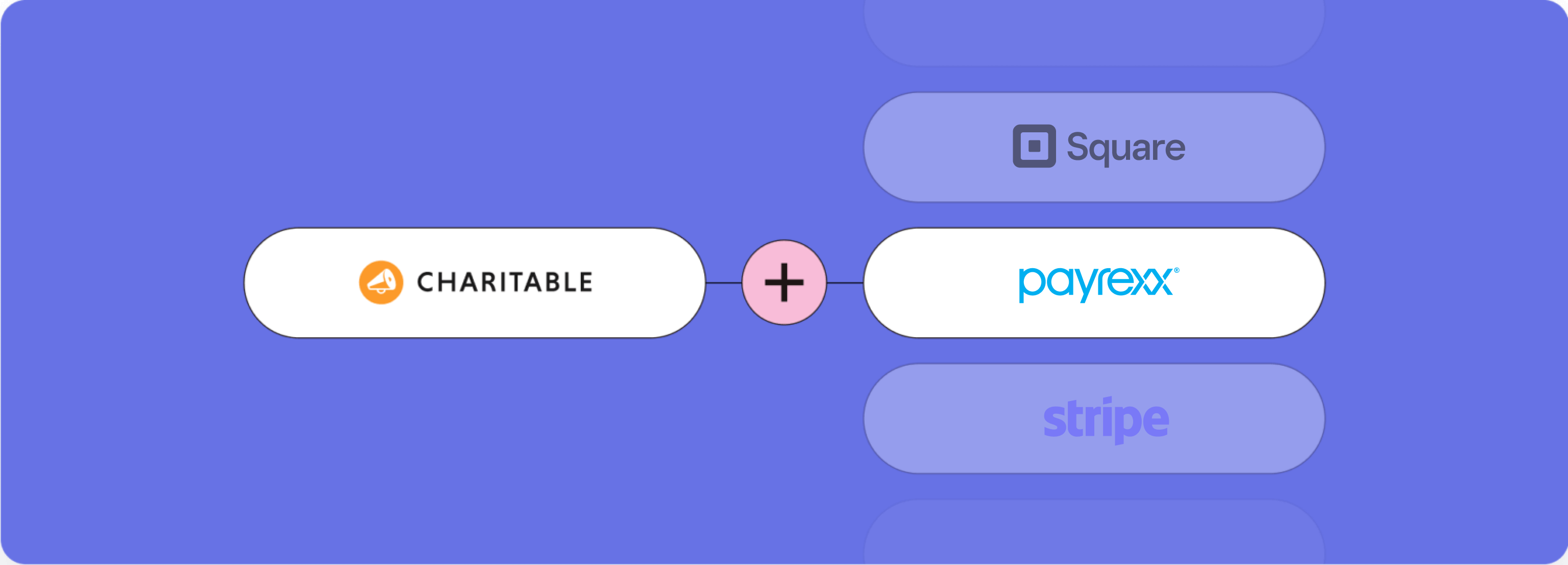 Payrexx payment integration | Charitable Payrexx payment integration