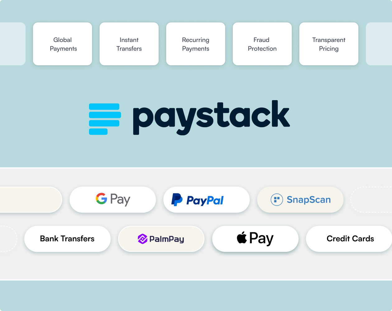 Paystack payment methods | Charitable Paystack payment methods