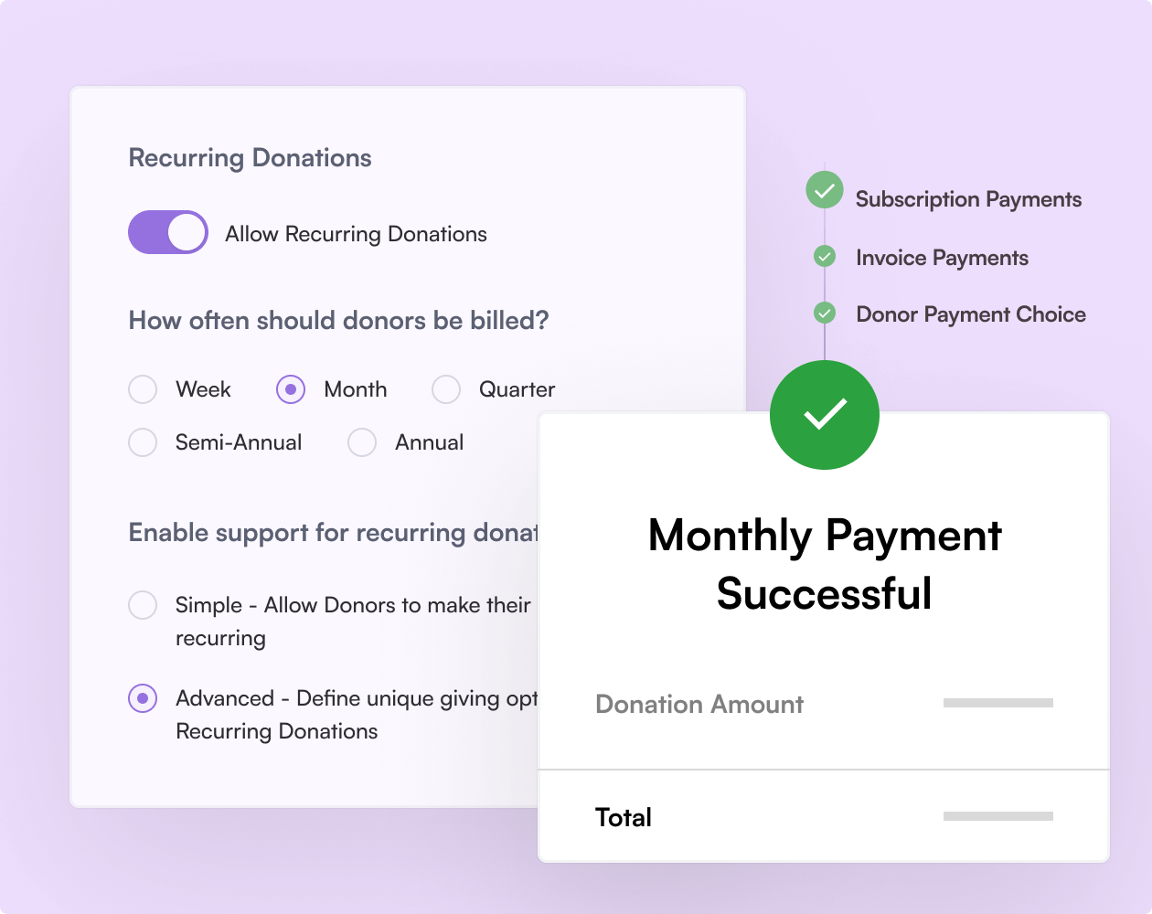 Charitable recurring donations | Charitable