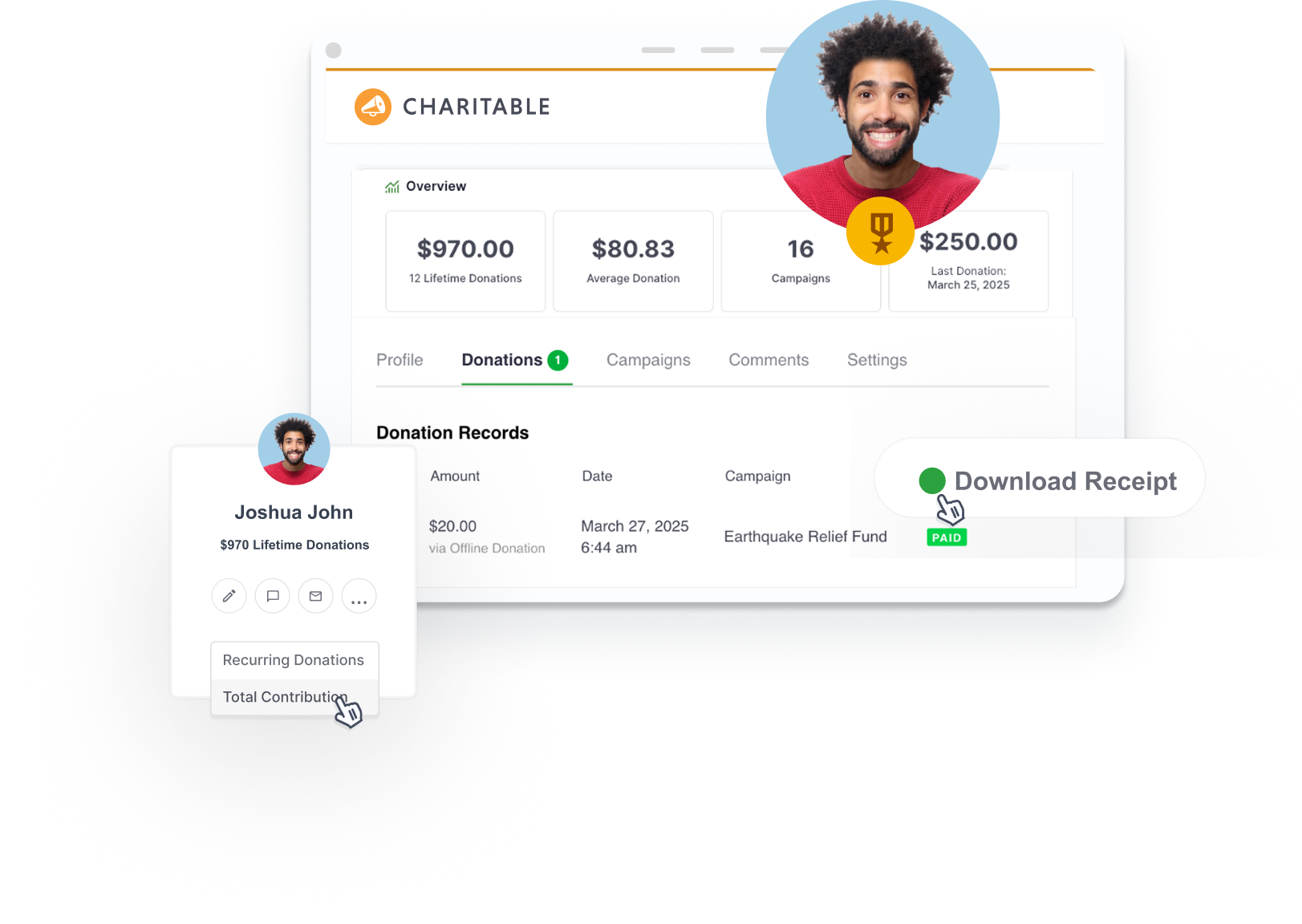 Donor Dashboard | Charitable Donor Dashboard