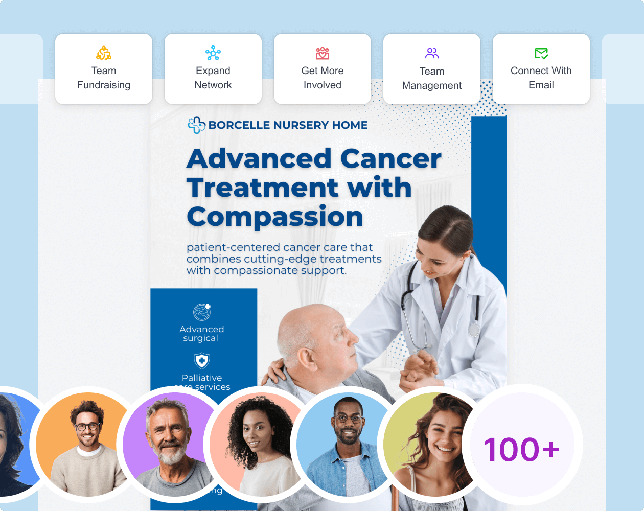 Medical fundraiser feature | Charitable Medical fundraiser feature