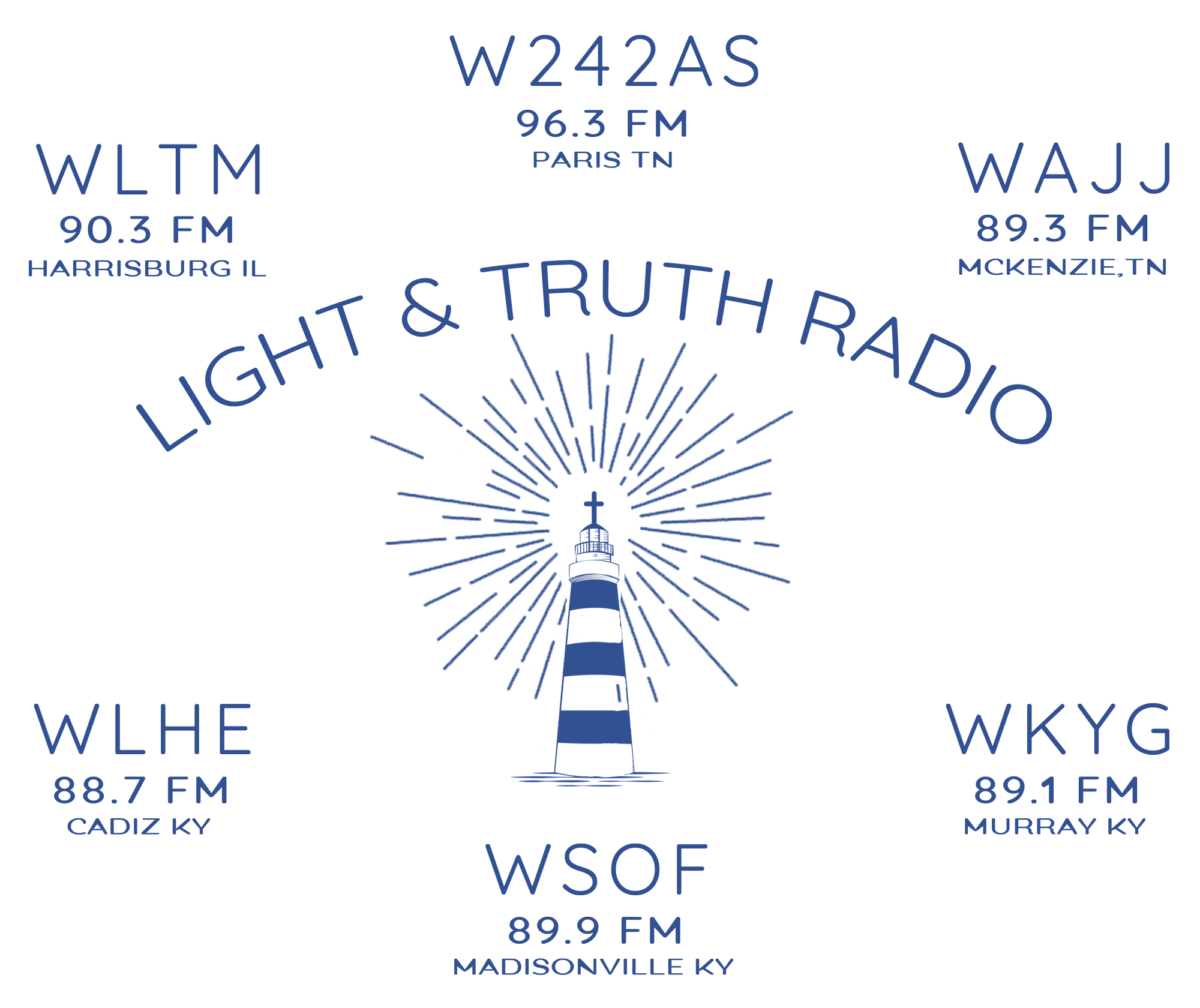 Light & Truth Radio