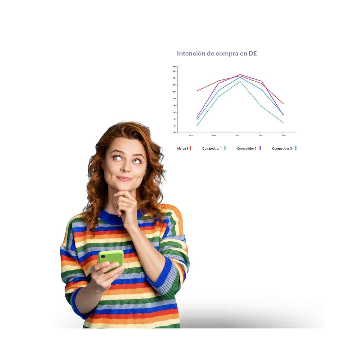 woman with colorful jumper and purchase data behind