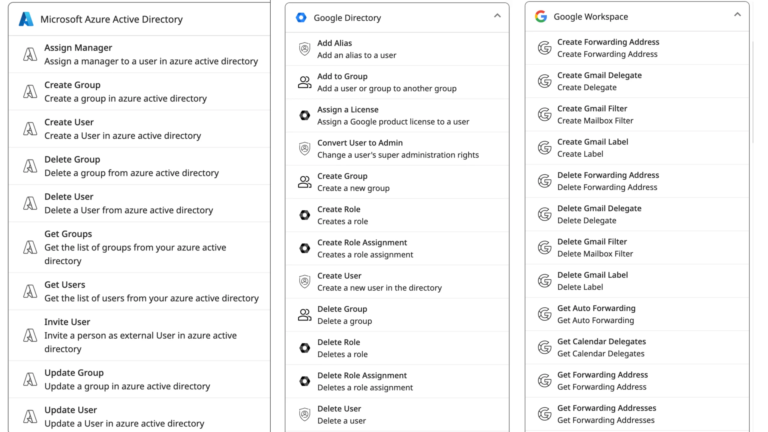 User directory management within it process automation 