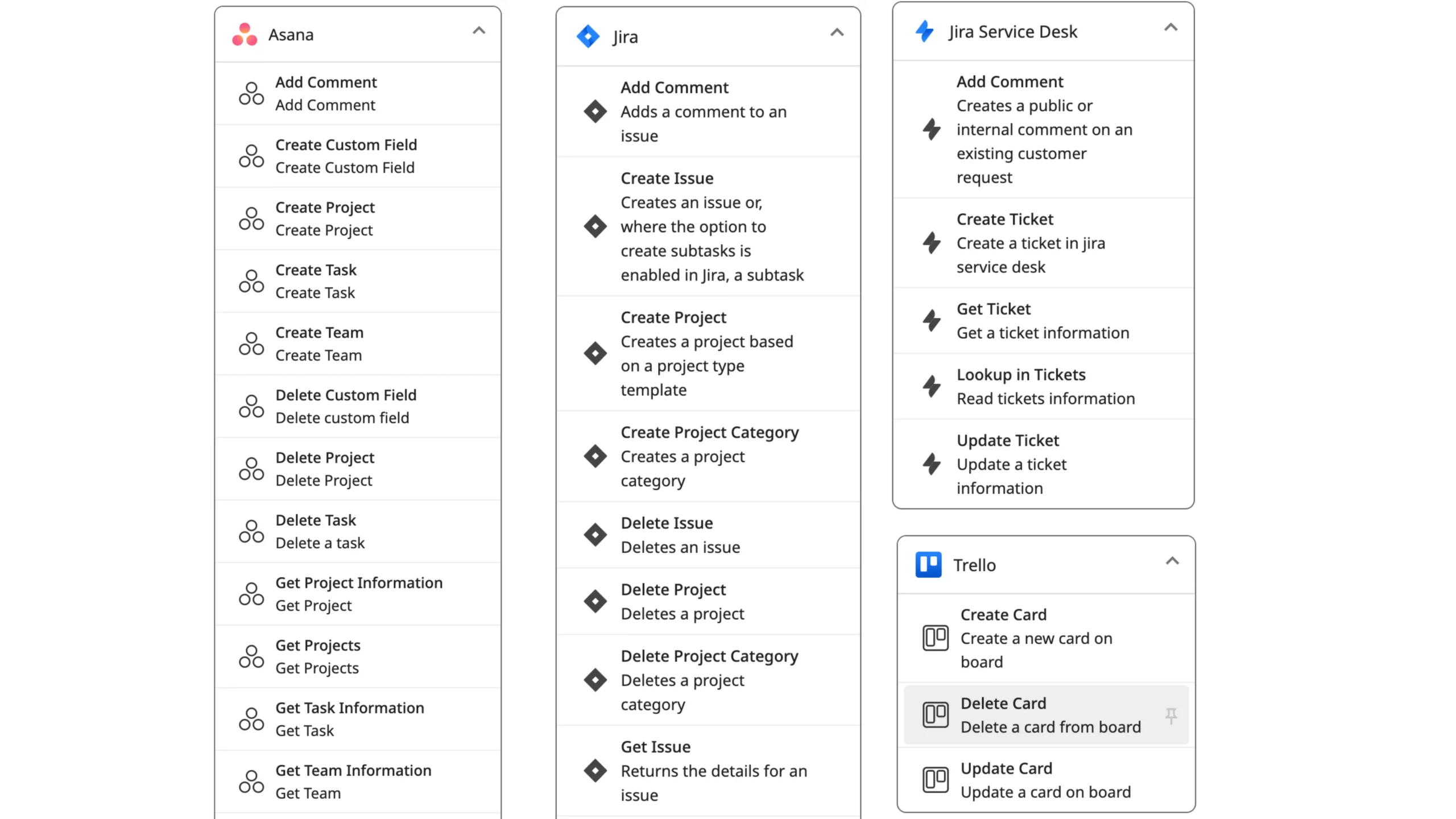 Task management actions inside zenphi dashboard.